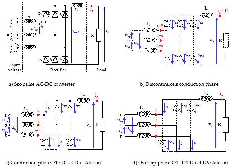 Fighter range Datum Simulation of Power Converters Using Matlab-Simulink | IntechOpen