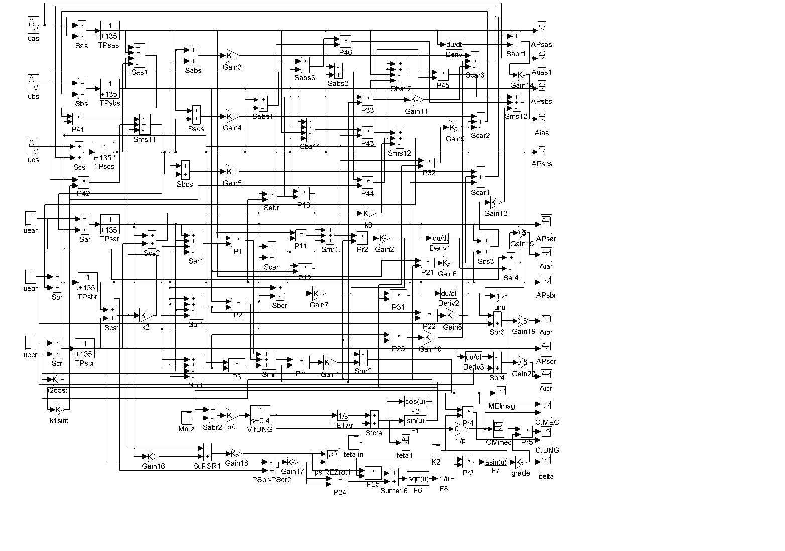 Three Phase Induction Motor Wiring, Toshiba 3 Phase Induction Motor Wiring Diagram