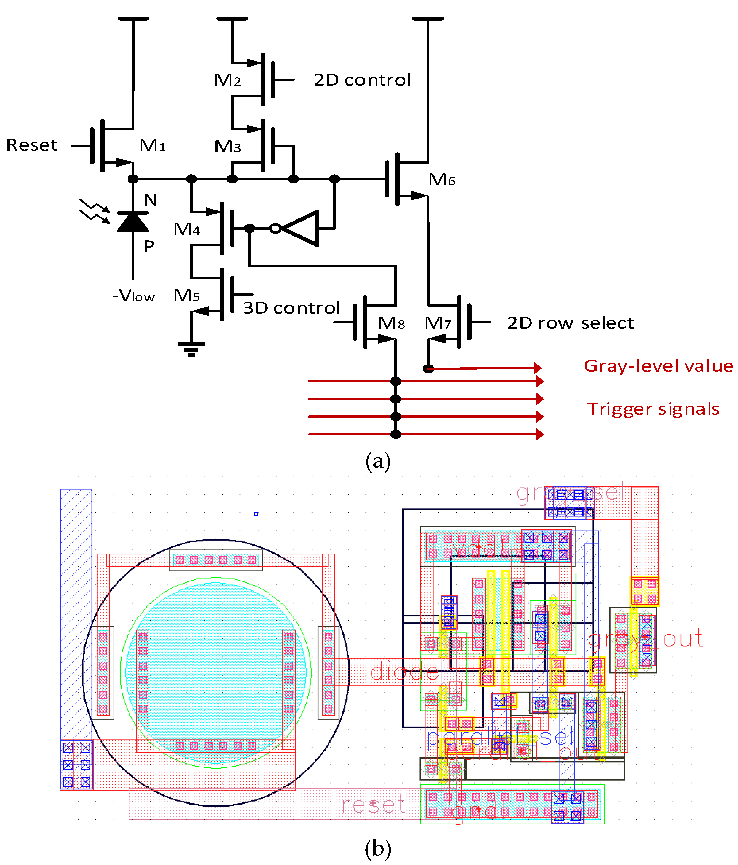 Cmos Inverter 3D - SN74HC14D | Texas Instruments SN74HC14D ...