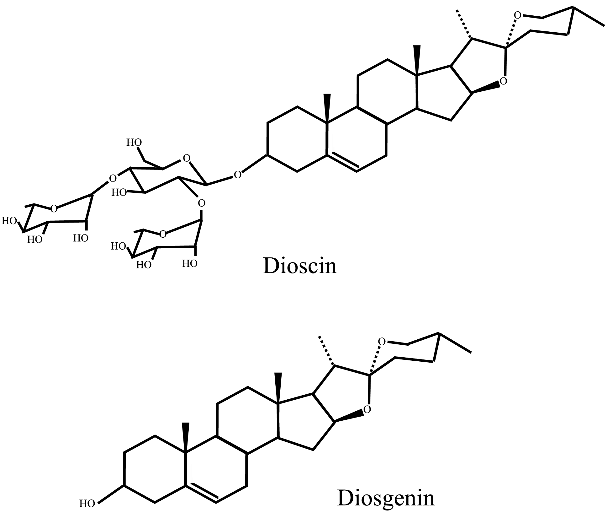 (PDF) Solenopsin A and analogs exhibit ceramide-like 