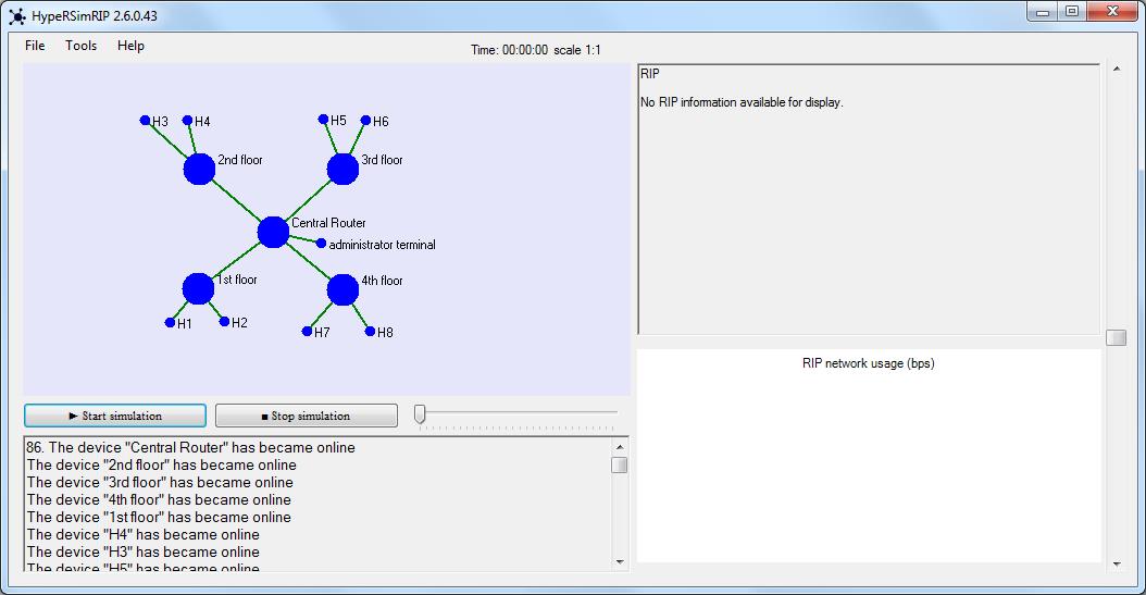 A Virtual Routing Solution for IP Networks | IntechOpen