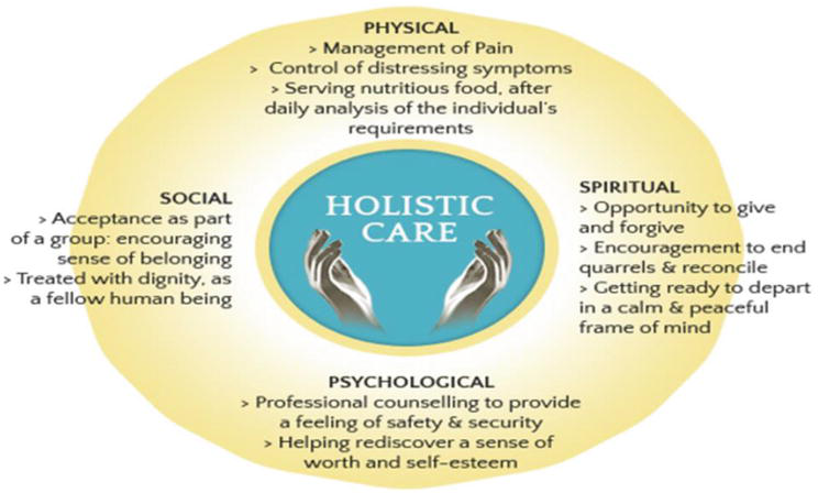 Benefits of the Holistic Approach to Care