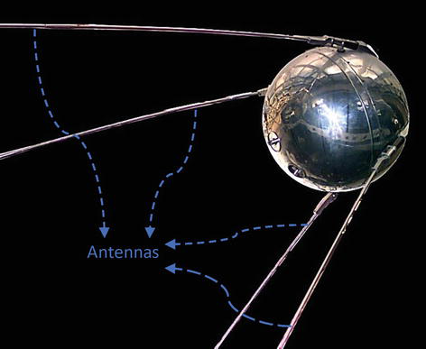 Space Antenna Handbook 